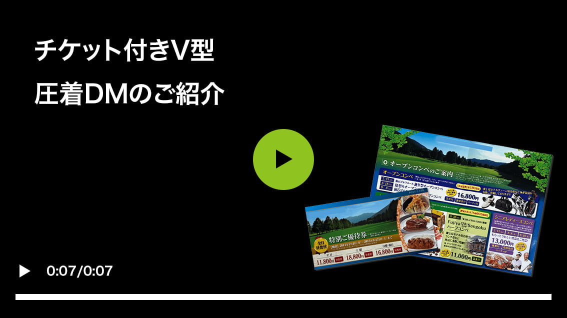 プレイ