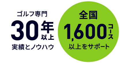 ゴルフ専門30年以上実績とノウハウ 全国1,600コース以上をサポート