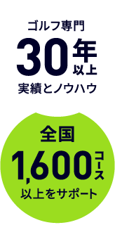 ゴルフ専門30年以上実績とノウハウ 全国1,600コース以上をサポート