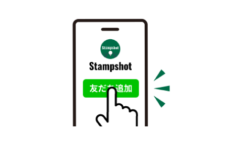 Stampshotの友達追加